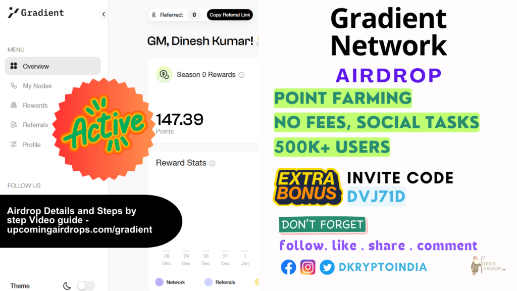 Gradient Network Airdrop Referral code and Details