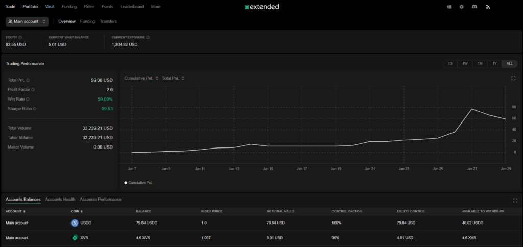 Upcoming crypto airdrop Extended exchange